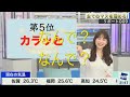 なんで～やだも～おかしいよ～あやち　と　監督の説教部屋　　【松雪彩花】【宇野沢達也】