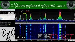 Краснодарский круглый стол, 2 февраля 2025 г