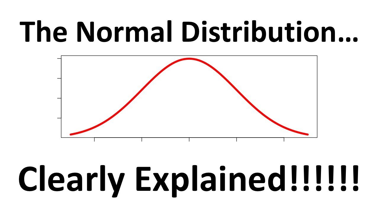The Normal Distribution Clearly Explained The Normal Distribution Clearly Explained