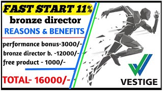 Vestige fast start 11% // monthly income 20000 // benifit // reasons // fast start bronze director