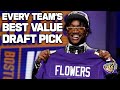 EVERY Team's Best Value Pick of the 2023 Draft @BrettKollmann