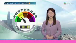 【81台TVB Jade 81台TVB翡翠台】TVB2024.11.23(TVB星期六)TVB7TVB:TVB53《TVB香港早晨天气》TVB主持 TVB廖淑怡