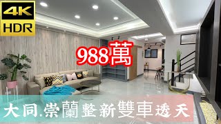 （已售出）屏東好房4K賞屋｜屏東市｜崇蘭大露台面寬雙車墅｜開價998萬｜近大同中學｜勝利路美食商店街｜崇蘭國小及藝術館｜屏東找房｜屏東買房｜屏東房地產｜屏東仲介｜屏東買屋