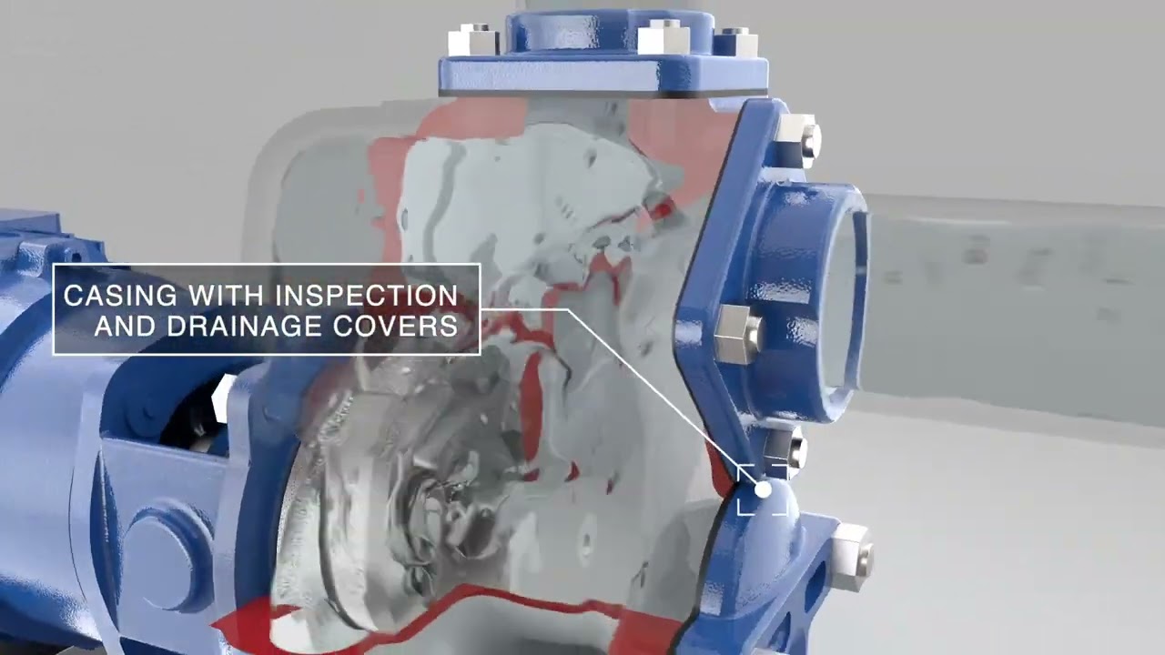 Self-priming Varisco Pump: How It Works - YouTube