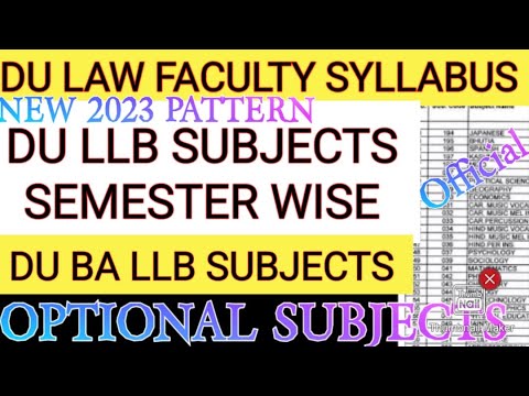 DU LL.B BALLB SUBJECT LIST.DU LLB SUBJECTS SEMESTER WISE.DU BA LLB ...