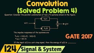 Convolution (Solved Problem 4)