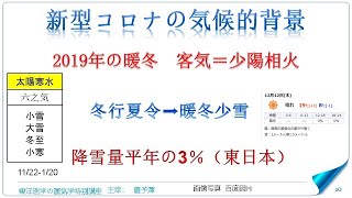 東洋医学公益講座　第178回黄帝内経‗四気調神大論5