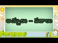 How to learn achulu || telugu alphabets || telugu aksharamaala || telugu vowels || Telugu varnamala