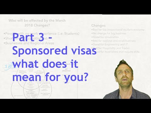 Sponsored visas what next?- Part 3 Sponsored visas what next?- Part 3