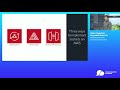 Cloud Track: Websockets on AWS serverless infrastructure - Oskar Kamiński & Krzysztof Batorski