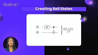 What are Bell States | QuEra