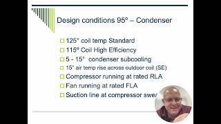 40 TYPICAL OPERATING CONDITIONS PPP