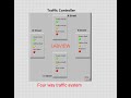 LabVIEW four way traffic system |  four way traffic light controller using LabVIEW | LabVIEW Project