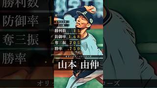 【プロ野球】歴代投手四冠まとめ【最多勝・最優秀防御率・奪三振王・最高勝率】　#Shorts