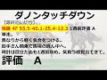 【最終追い切り評価】2022朝日杯フューチュリティステークス全頭！短距離質の馬が多い1戦？レイベリングの気になる点