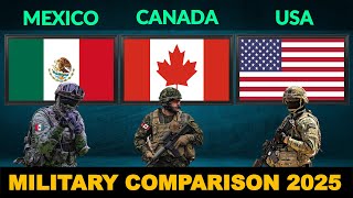 Mexico vs Canada vs USA Military Power Comparison 2025 | Defense Tube