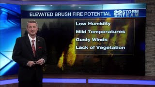 Red Flag Warning in effect for western Massachusetts on Friday