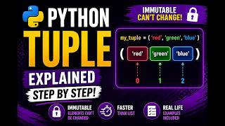 Python Tuples Explained Clearly 🔥 | Complete Guide for Beginners | Everything You Need to Know