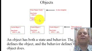 Objects and Classes