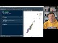 Exploratory Introduction to Plotly