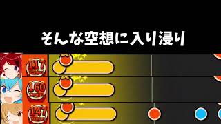 【創作譜面】咲かせて恋の1・2・3！　パート分け　歌詞付き【tjaplayer3】【太鼓さん次郎】