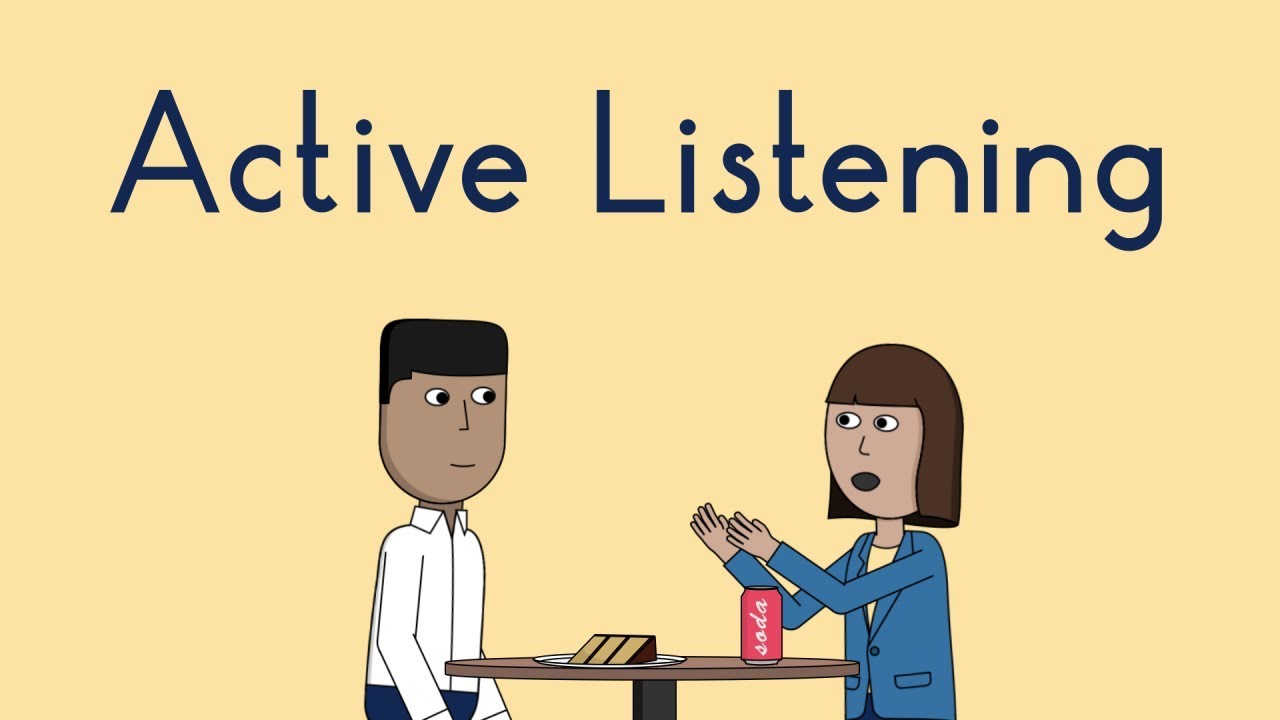 Active Listening Skills Questioning Skills