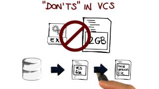 "Don'ts" in VCS - Georgia Tech - Software Development Process