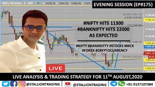 Evening Session(Ep#175) Nifty hits 11300, BankNifty hits 22000 as expected. Trade Plan  for 11th Aug