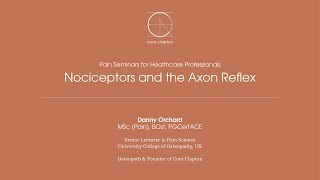 Nociceptors and the axon reflex