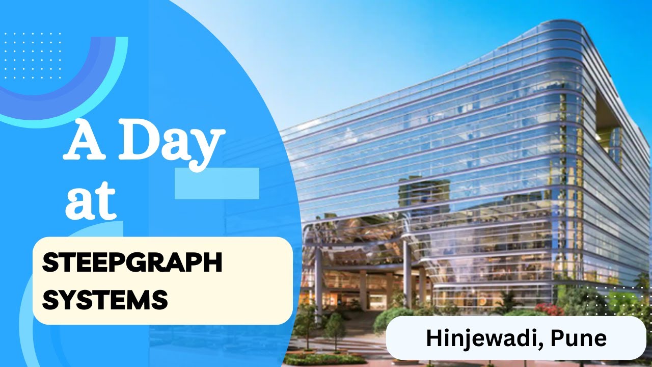 A Day In Life Of A Corporate Employee Steepgraph Systems Pvt Ltd