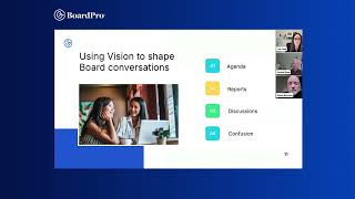 Webinar   Using strategy to shape boardroom conversations