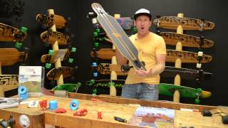 JUCKER HAWAII Longboard NEW Hoku Review (English)