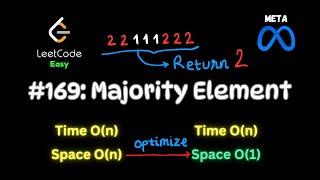 Majority Element - Meta Interview Question - Python - LeetCode 169