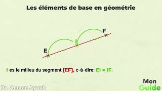 Notions de Base en géométrie.