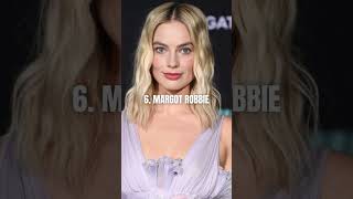 Top 10 most beautiful actresses in the world 2022 (According to google)