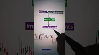 🔥 Powerful strategy for Intraday beginners. #st #banknifty #nifty50 #ichimoku #scalping #shorts