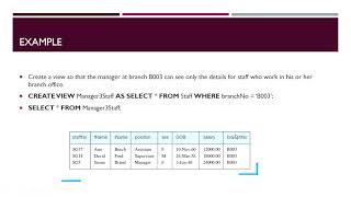 Views in database (creating view in Sqlite)