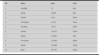 Angular Material Table 1