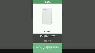 除湿機 おすすめ最新人気ランキング【コスパ、売れ筋】