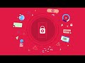 Twilio Messaging - Conversations API