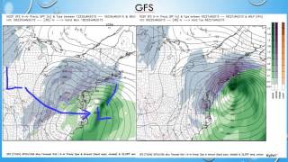 Weather Weeklies™ 1/25