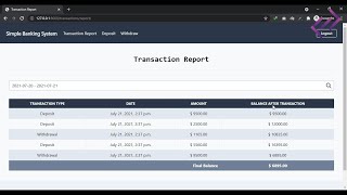 Simple Banking System in Django with Source Code - CodeAstro