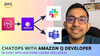 ChatOps with Amazon Q Developer | Send Application Metric Alarms to Slack via SNS (Demo)