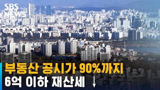 부동산 공시가 90%까지 올린다…6억 이하 재산세 ↓ / SBS