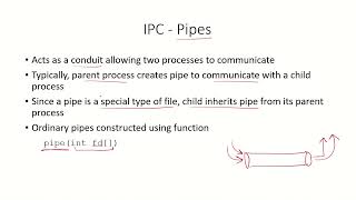 OS24 - Pipes | Interprocess Communication