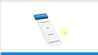 Checkstyle Module Property