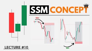 ICT LECTURE : #10 SHAAKUNI SWEEP METHOD (SSM)