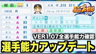 【パワプロ2018】選手能力アップデート！柳田の能力がスゴイ！西武山賊打線も相変わらずのヤバさ！【AKI GAME TV】