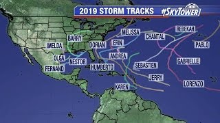 2019 Atlantic hurricane season in review