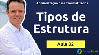 Tipos de Estrutura - Funcional, Matricial e Divisional - Administração - Aula 32